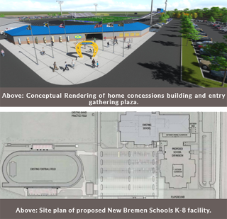 educational facilities